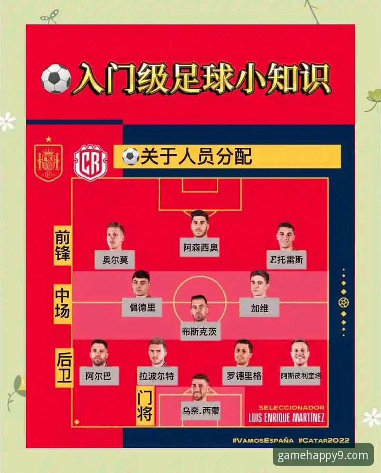 世界杯新星亚马尔创纪录：如何在九游游戏世界深度体验足球盛宴的完整指南