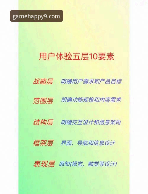 九游游戏平台精品游戏功能全面评测：深度解析其核心优势与用户体验