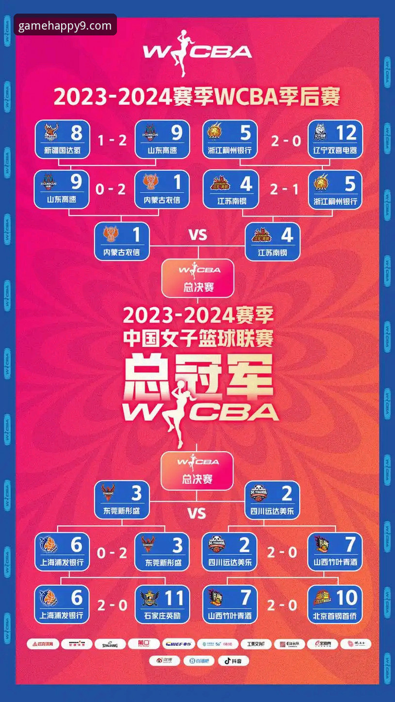 如何通过专业平台深度解析一场创纪录的WCBA总决赛？